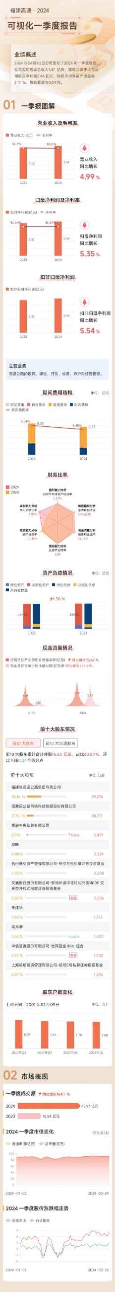 今天六合彩结果查询网站
|liuhejieguo.com|股票代码：600033