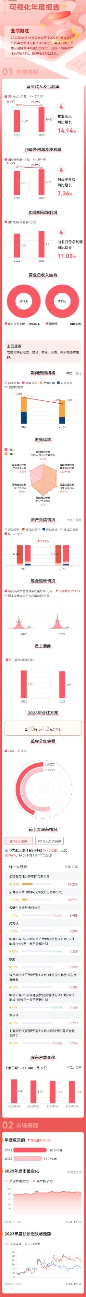今天六合彩结果查询网站
|liuhejieguo.com|股票代码：600033